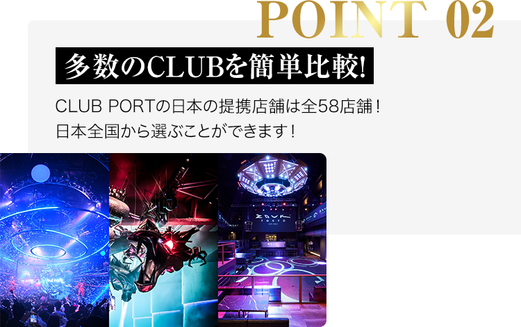 point02-多数のCLUBを簡単比較!